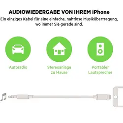 کابل تبديل لايتنينگ به AUX مدل Apple Lightninig To Aux Cable