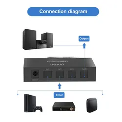 سوئیچ صدا 3 به 1 اونتن پاوردار مدل Onten 37507 Digital Optical Audio 3 In 1 Out Switcher