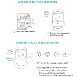 موس بی سیم و بلوتوث رپو مدل  7200M بی صدا