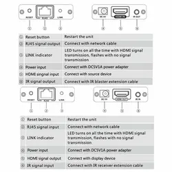 توسعه دهنده تصویر HDMI لنکنگ 120 متر  مدل LKV371