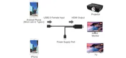 کابل تبدیل اونتن USB به HDMI مدل 7562s onten به طول 1 متر