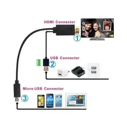 کابل تبدیل اونتن USB به HDMI مدل 7562s onten به طول 1 متر