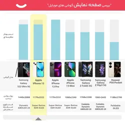 گوشی موبایل اپل مدل iPhone 13 CH دو سیم‌ کارت ظرفیت 128 گیگابایت و رم 4 گیگابایتApple iPhone 13 CH Dual SIM 128GB And 4GB RAM Mobile Phone
