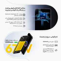 گوشی موبایل شیائومی مدل Poco X4 Pro 5G 2201116PG دو سیم کارت ظرفیت 256 گیگابایت و رم 8 گیگابایتXiaomi Poco X4 Pro 5G 2201116PG Dual SIM 256GB And 8GB RAM Mobile Phone