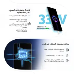 گوشی موبایل شیائومی مدل Redmi Note 11S دو سیم کارت ظرفیت 128 گیگابایت و رم 8 گیگابایت – گلوبالXiaomi Redmi Note 11S Dual SIM 128GB And 8GB RAM Mobile Phone - Global
