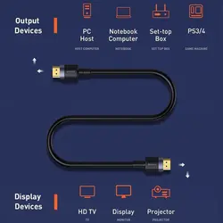 کابل HDMI بیسوس مدل CADKLF-H01 نسخه 2.0 کیفیت 4K طول 5 متر