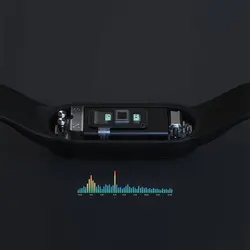 مچ بند هوشمند شیائومی مدل Mi Band 5 Global Version