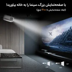 ویدئو پروژکتور ایپمن مدل LC550
