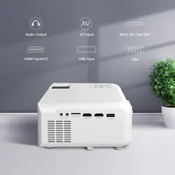 ویدئو پروژکتور ایپمن مدل LC550
