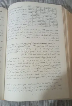 کتاب چاپی شمس المعارف کبرا اصلی و قدیمی_اموزش طلسم و جادو