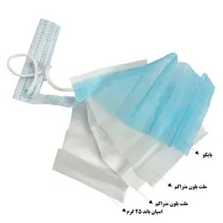 ماسک پزشکی سه لایه