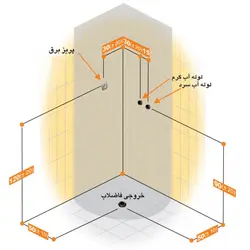 کابین دوش  و سونا پرشین استاندارد مدل آروتین
