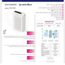 تصفیه هوا اکیومد مدل RG200