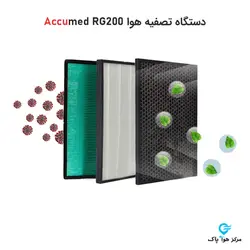 تصفیه هوا اکیومد مدل RG200