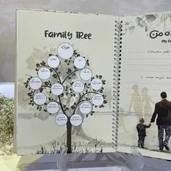 آلبوم خاطرات کودکی جعبه دار سیمی