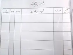 دفتر 100 برگ اندیکاتور