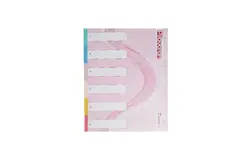 دیوایدر 6 لب