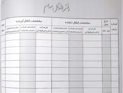دفتر 100 برگ انتقال سهام