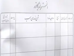 دفتر 160 برگ اندیکاتور