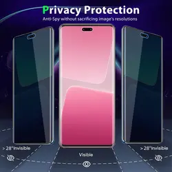 گلس هیدروژلی پرایوسی شیائومی Xiaomi Redmi Mi 13 Lite