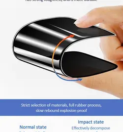 گلس هیدروژلی پرایوسی شیائومی Xiaomi Redmi Mi 13 Lite