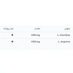 ویال خوراکی ال کارنیتین پلاس بی اس کی | BSK L Carnitine Plus