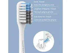مسواک شیائومی مدل Dr.Bei (پک 4 عددی)
