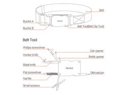 کمربند و ابزار 10 کاره شیائومی مدل NEXTOOL KT520006 NE20020 Multi-Functional Belt Tool