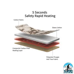 پد گرمایشی نیچرهایک طرح خرس مدل Multifunctional