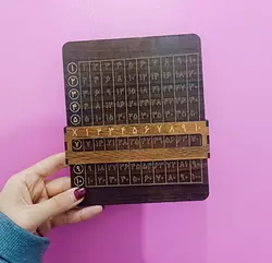 آموزش جدول ضرب چوبی