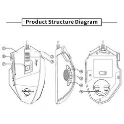 ماوس مخصوص بازی زیلوتس مدل C-13