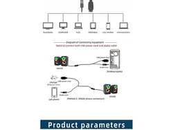 اسپیکر R8 مدل SP-03