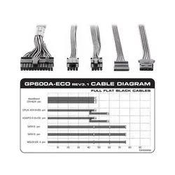 منبع تغذیه گرین GP550A-ECO در حد نو