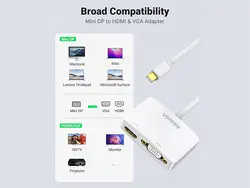 مبدل مینی دیسپلی پورت به وی جی ای و اچ دی ام آی یوگرین Ugreen Mini Displayport 20421 Lightning to HDMI VGA Converter Adapter_J43