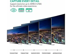 مبدل مینی دیسپلی پورت به وی جی ای و اچ دی ام آی یوگرین Ugreen Mini Displayport 20421 Lightning to HDMI VGA Converter Adapter_J43