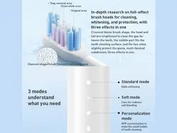 مسواک برقی هوشمند شارژی شیائومی xiaomi electric toothbrush T501 Mijia sonic