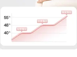 پد گرم کننده و ماساژور شکم PGG N1 Heat And Massage Menstrual Heating Pad Massager Waist Belly Warmer