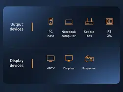 کابل اچ‌دی‌ام‌آی به اچ‌دی‌ام‌آی دو متری بیسوس Baseus HDMI 2.0 cable 4K 60 Hz 3D HDR 18 Gbps CAKGQ-B01