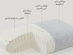 بالش لاتکس شیائومی Xiaomi 8H Pillow Z1S Thai Natural Latex