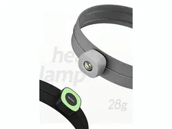 هدلایت چراغ پیشانی شیائومی Xiaomi Nextool Night Walk Headlamp NE20101