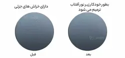 عینک آفتابی پلاریزه شیائومی Xiaomi Polarized Explorer Sunglasses