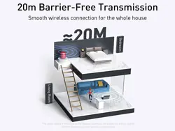 دانگل بلوتوث یواس‌بی بیسوس Baseus Bluetooth Receiver Adapter BA04 ZJBA000001