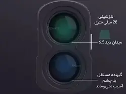 مسافت یاب شیائومی Xiaomi Youpin Duke Rangefinder Telescope DKW800