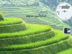 مسافت یاب شیائومی Xiaomi Youpin Duke Rangefinder Telescope DKW800