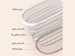 حشره کش برقی شیائومی Xiaomi Qualitell S1 Electric Mosquito Swatter Racket ZSS210903