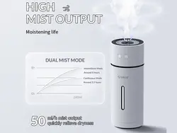 بخور سرد و رطوبت ساز اوریکو ORICO-D20 USB humidifier