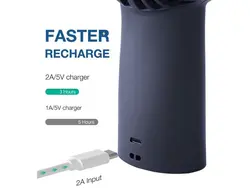 پنکه دستی جیزولایف JISULIFE F2-B Handheld Mini Fan