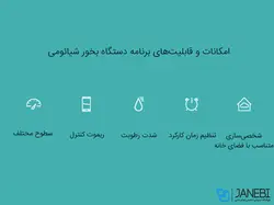 دستگاه بخور شیائومی Xiaomi CJJSQ01ZM Smart Ultrasonic Humidifier