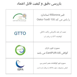 بالش طبی گردن یو شکل مموری فوم شیائومی US-Air