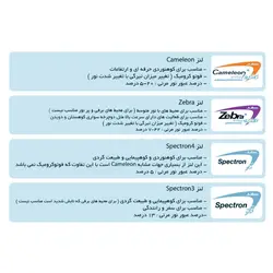 عینک ورزشی جولبو مدل Shield کد J5065014